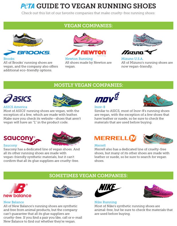 running shoe guide